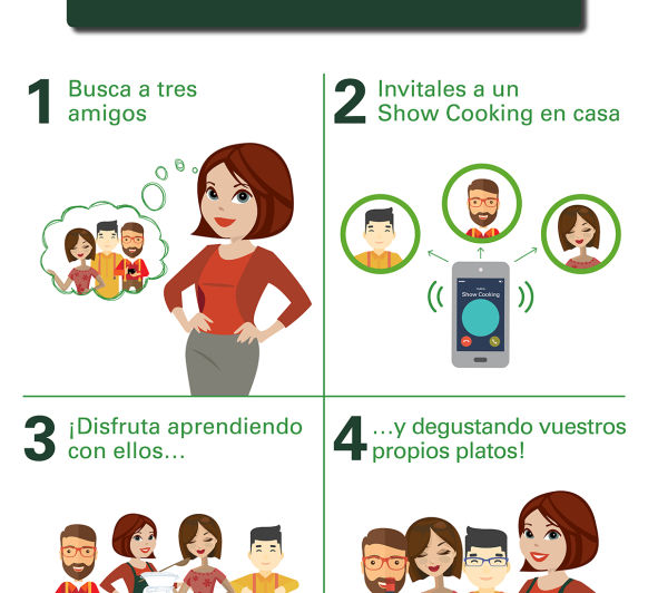 CONCURSO SHOW COOKING BY Thermomix®